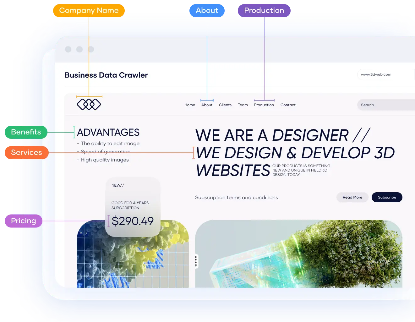 AI and ML Solutions Banner