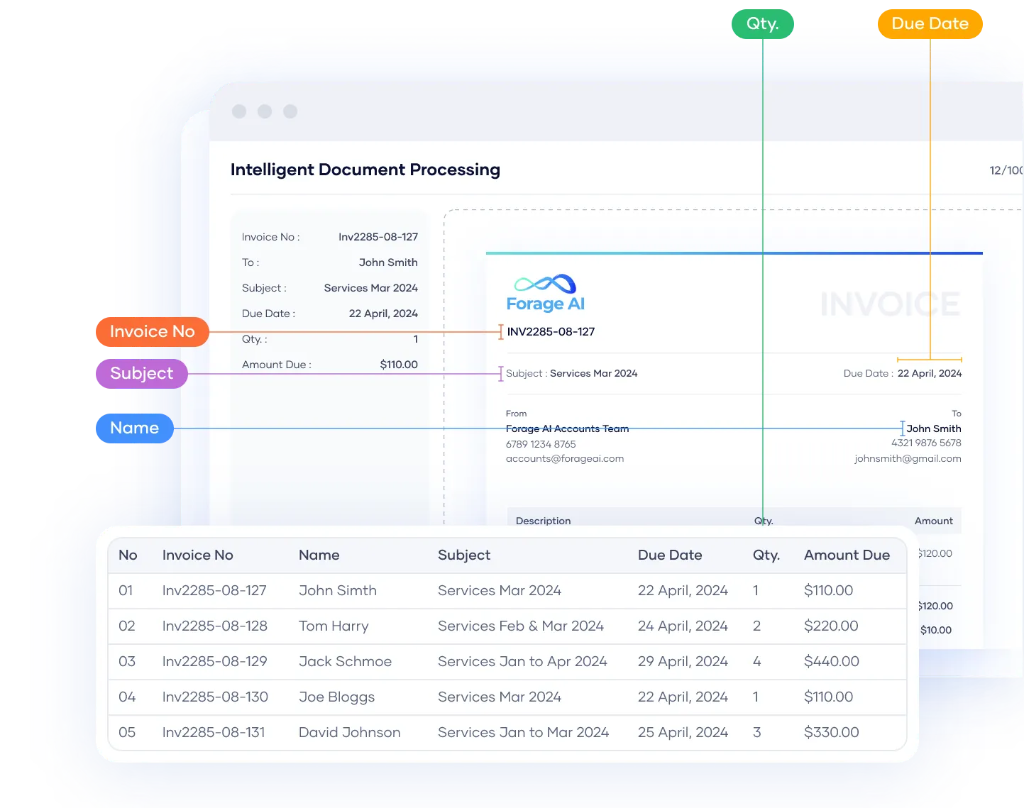 AI and ML Solutions Banner