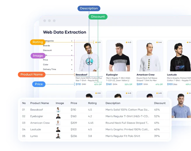 AI and ML Solutions Banner