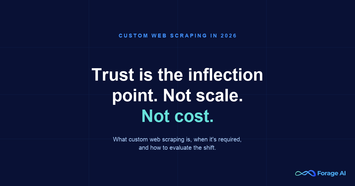 Featured image for the article — Custom Web Scraping in 2026, framed around trust as the inflection point.