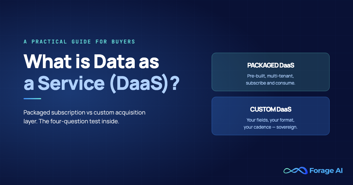 What Is Data as a Service (DaaS)? A Practical Guide for Buyers featured image