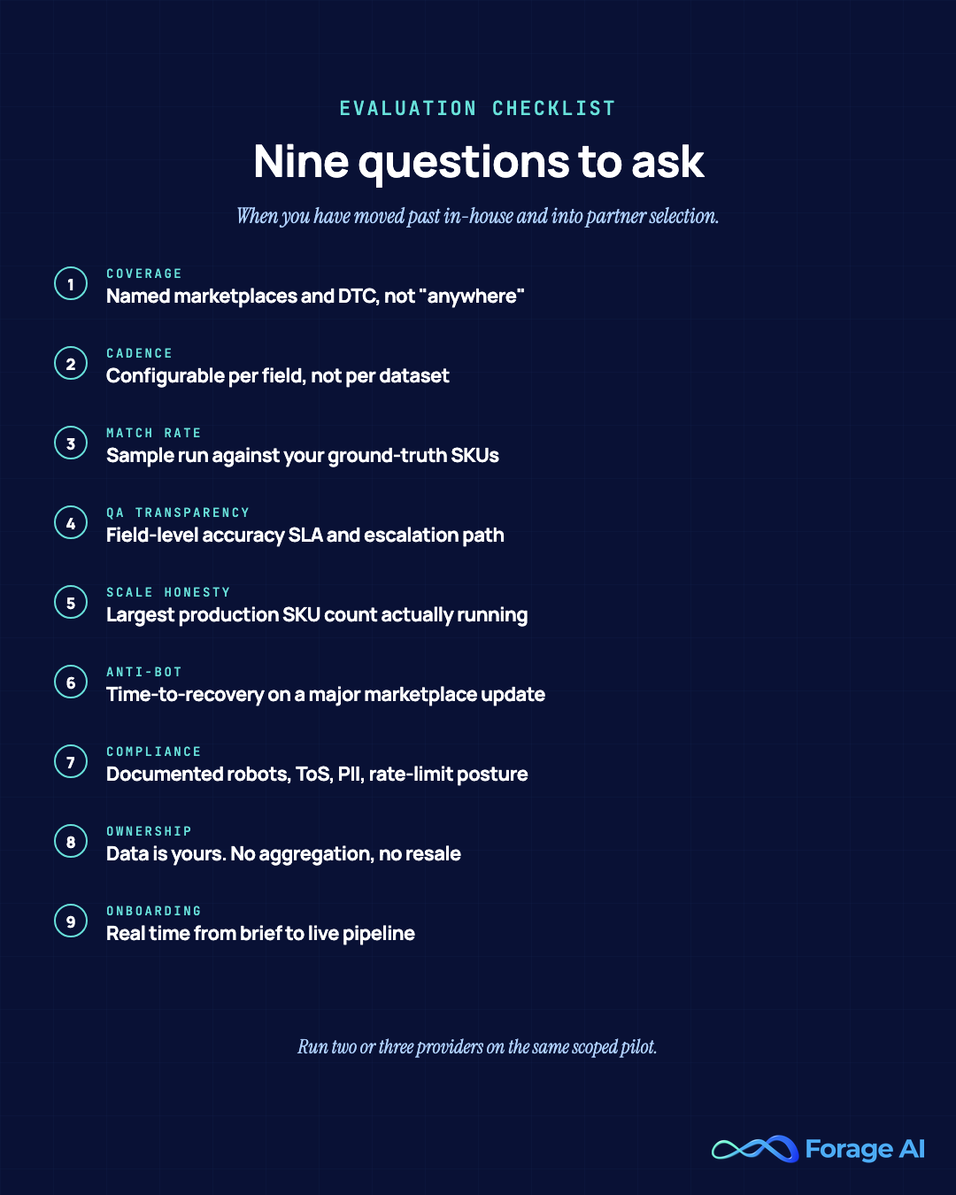 Checklist for evaluating ecommerce data scraping partners, coverage, refresh cadence, match rate, QA transparency, scale honesty, anti-bot resilience, compliance, data ownership, and onboarding speed.