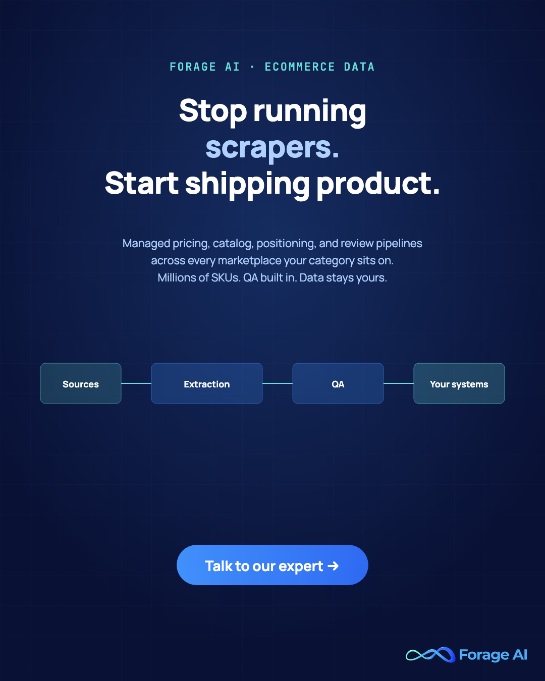 Promotional banner, Forage AI managed ecommerce data pipeline covering product, pricing, catalog, and review data across major marketplaces at millions-of-SKUs scale.