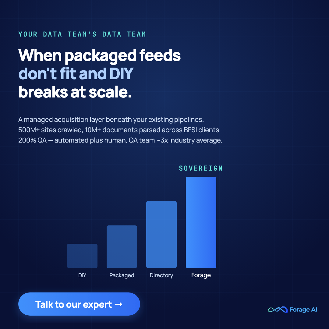 Forage AI promotional banner positioning the managed acquisition layer as the third option for alternative data providers beyond packaged feeds and directory shopping — bespoke extraction, 200% QA, full data ownership.