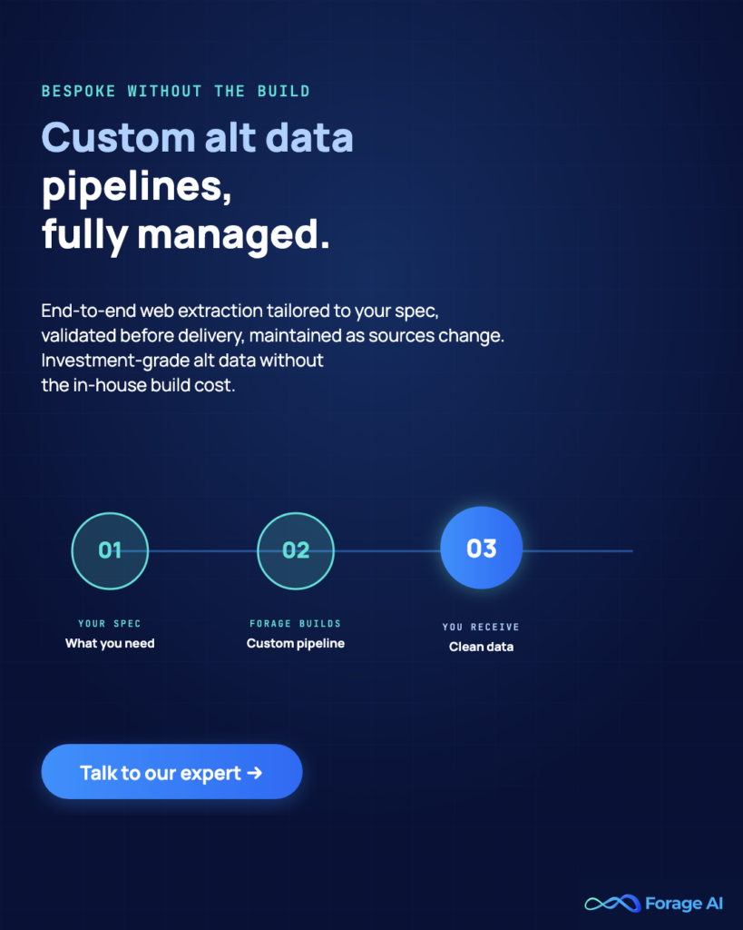 Image #P2: Custom alt data pipelines, fully managed.
Alt text: Forage AI promotional banner: end-to-end web extraction tailored to your spec.