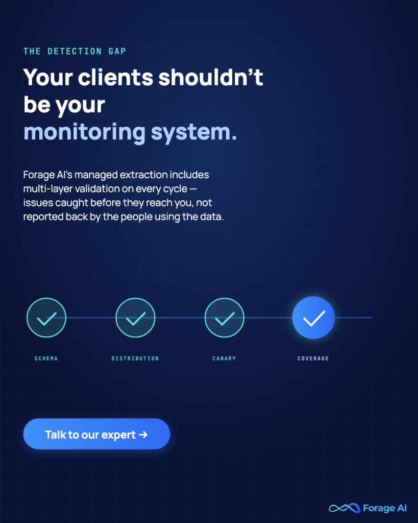 Image #P1 — Your clients shouldn't be your monitoring system.
Alt text: Forage AI promo: managed extraction with multi-layer QA built in.