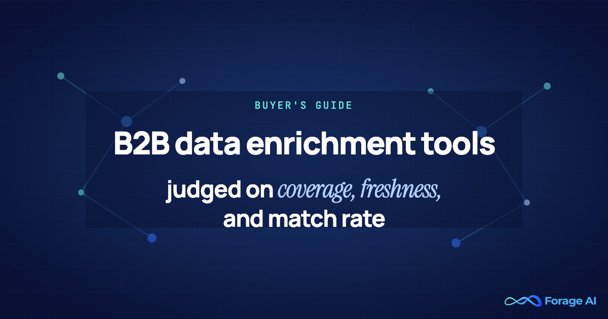 Best B2B Data Enrichment Tools: Coverage, Freshness & Match Rates Compared