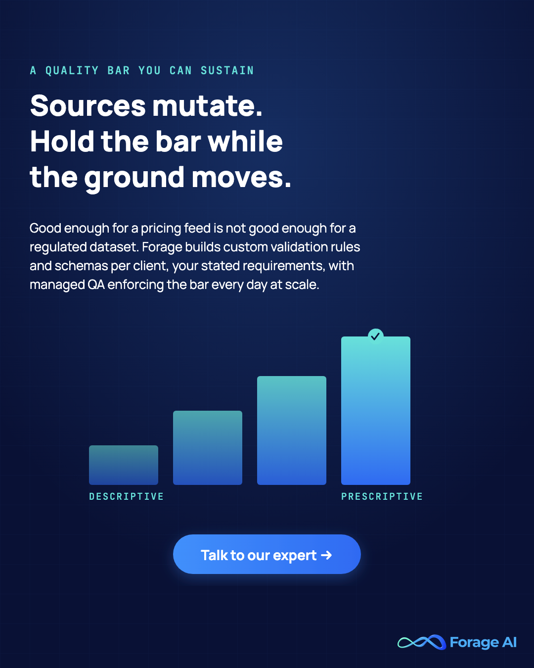 Forage AI banner: build a sustainable external-data quality bar with custom validation rules and managed QA, with a talk to our expert call to action.