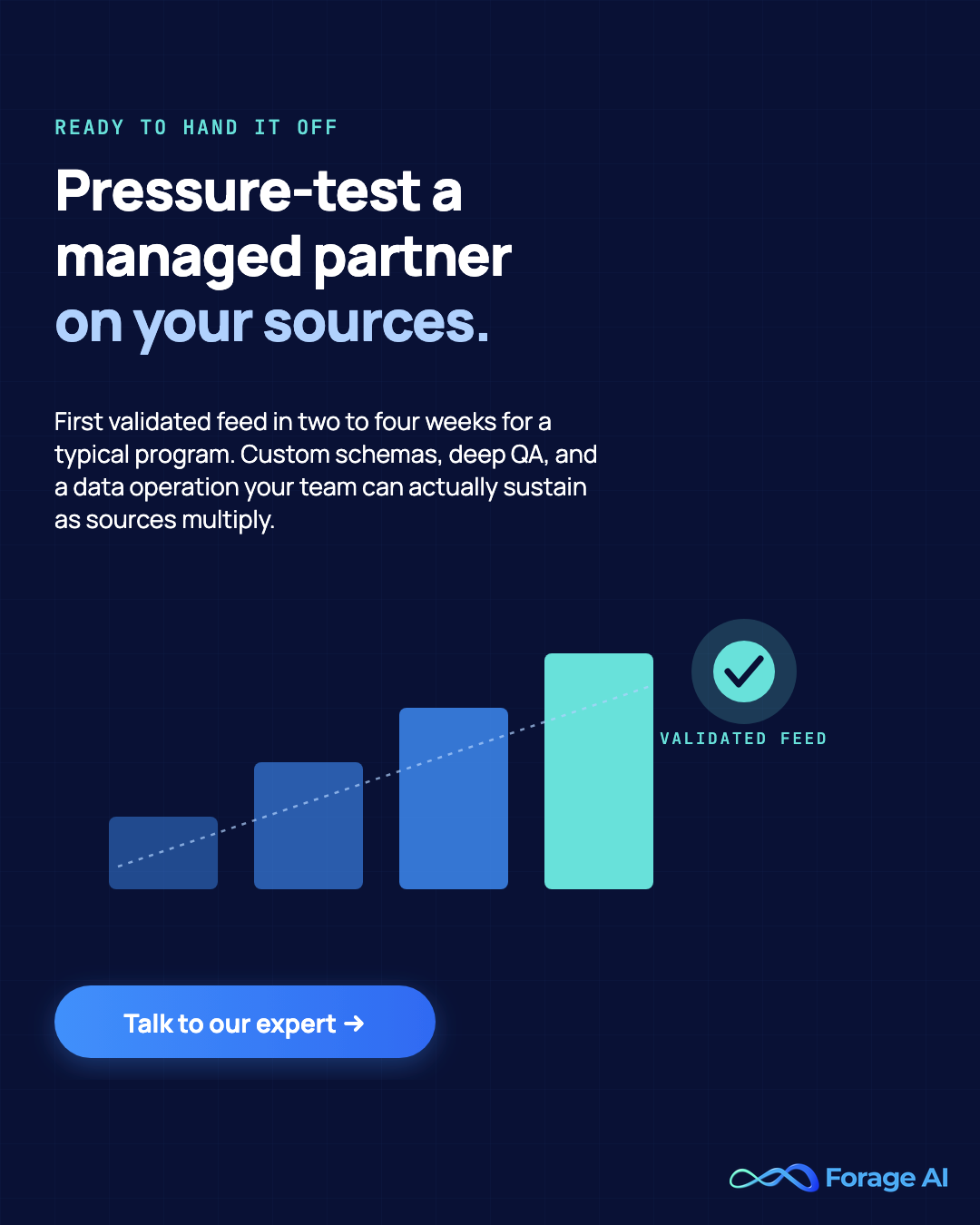 Forage AI promotional banner inviting you to pressure-test a managed partner on your own sources, noting a first validated feed in two to four weeks with custom schemas and deep QA, with a talk to our expert call to action.