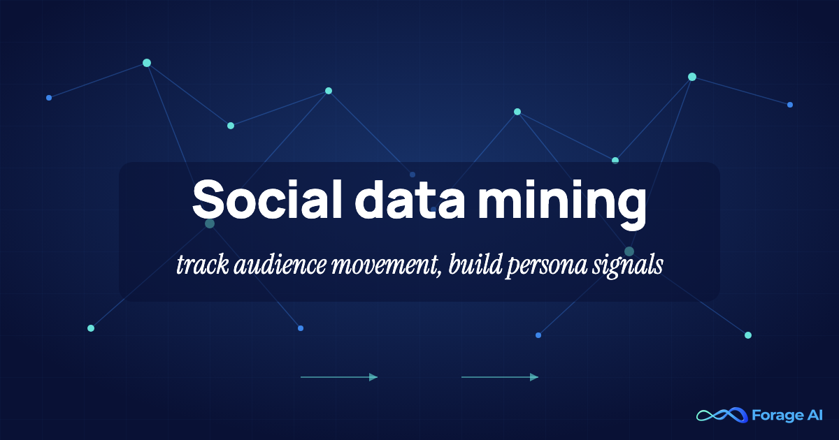 Social Data Mining: How Teams Track Audience Movement & Build Persona Signals