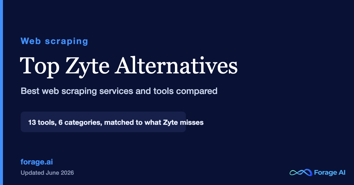 Top Zyte Alternatives: Best Web Scraping Services & Tools Compared