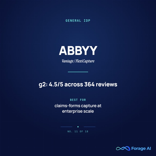 ABBYY provider card: general intelligent document processing, G2 rating 4.5 out of 5 across 364 reviews.