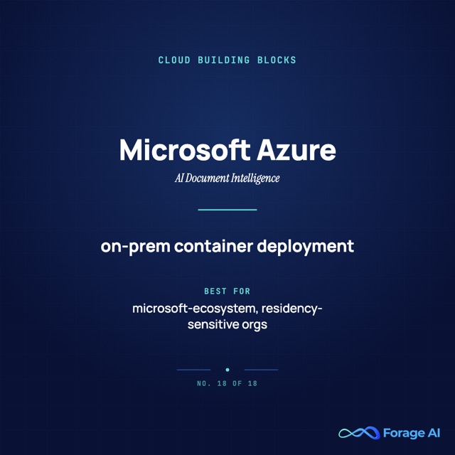 Microsoft Azure provider card: cloud document processing building blocks, on-premises container deployment option.