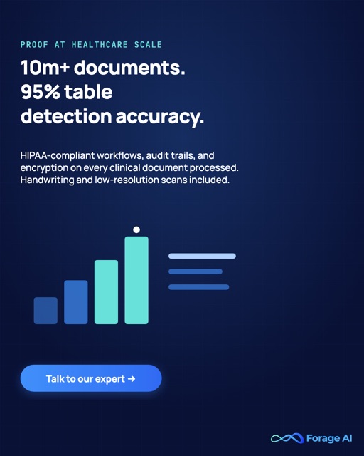 Forage AI promotional banner reading 10 million-plus documents processed and 95 percent table detection accuracy, with a talk to our expert call to action.