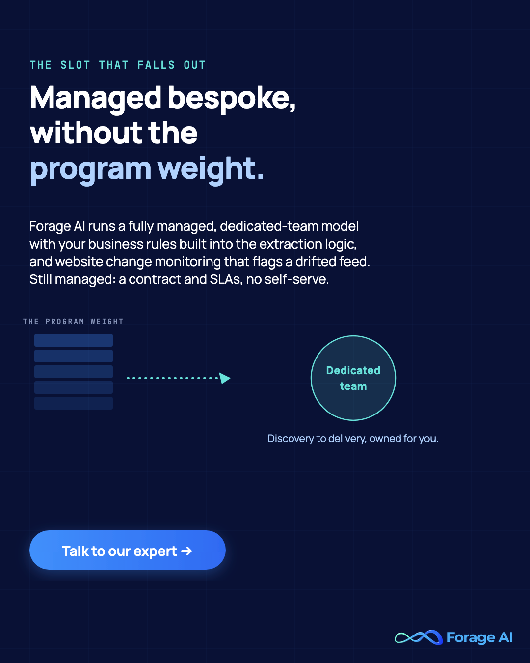 Promotional banner, Forage AI runs a fully managed dedicated-team model with your business rules built into the extraction logic and website change monitoring that flags a drifted feed, still a managed partnership with a contract and SLAs rather than self-serve.