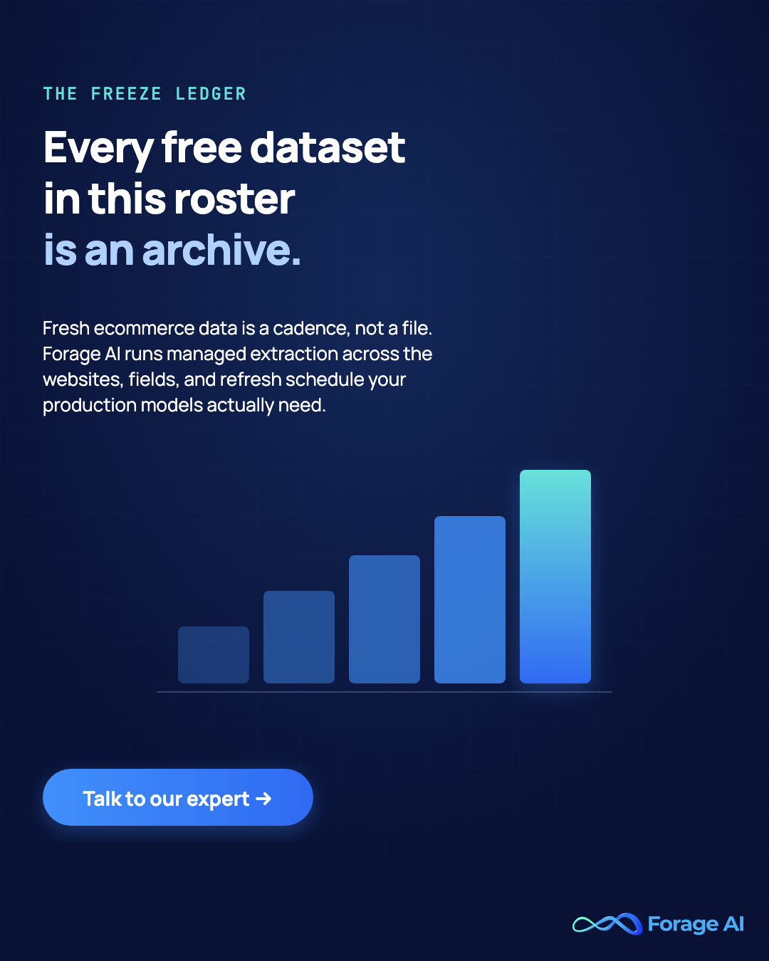 Promotional banner: every free ecommerce dataset is frozen; Forage AI delivers managed ecommerce data extraction on your refresh cadence. Talk to our expert.