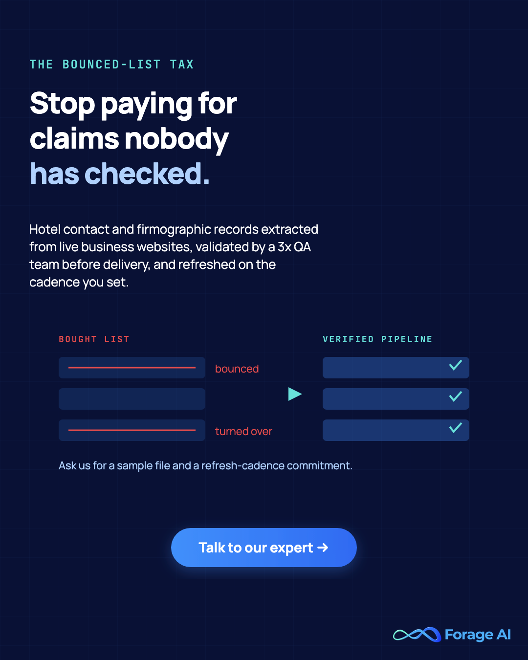 Stop paying for unverified list claims. Forage AI extracts and validates hotel contact and firmographic data from live websites. Talk to our expert.