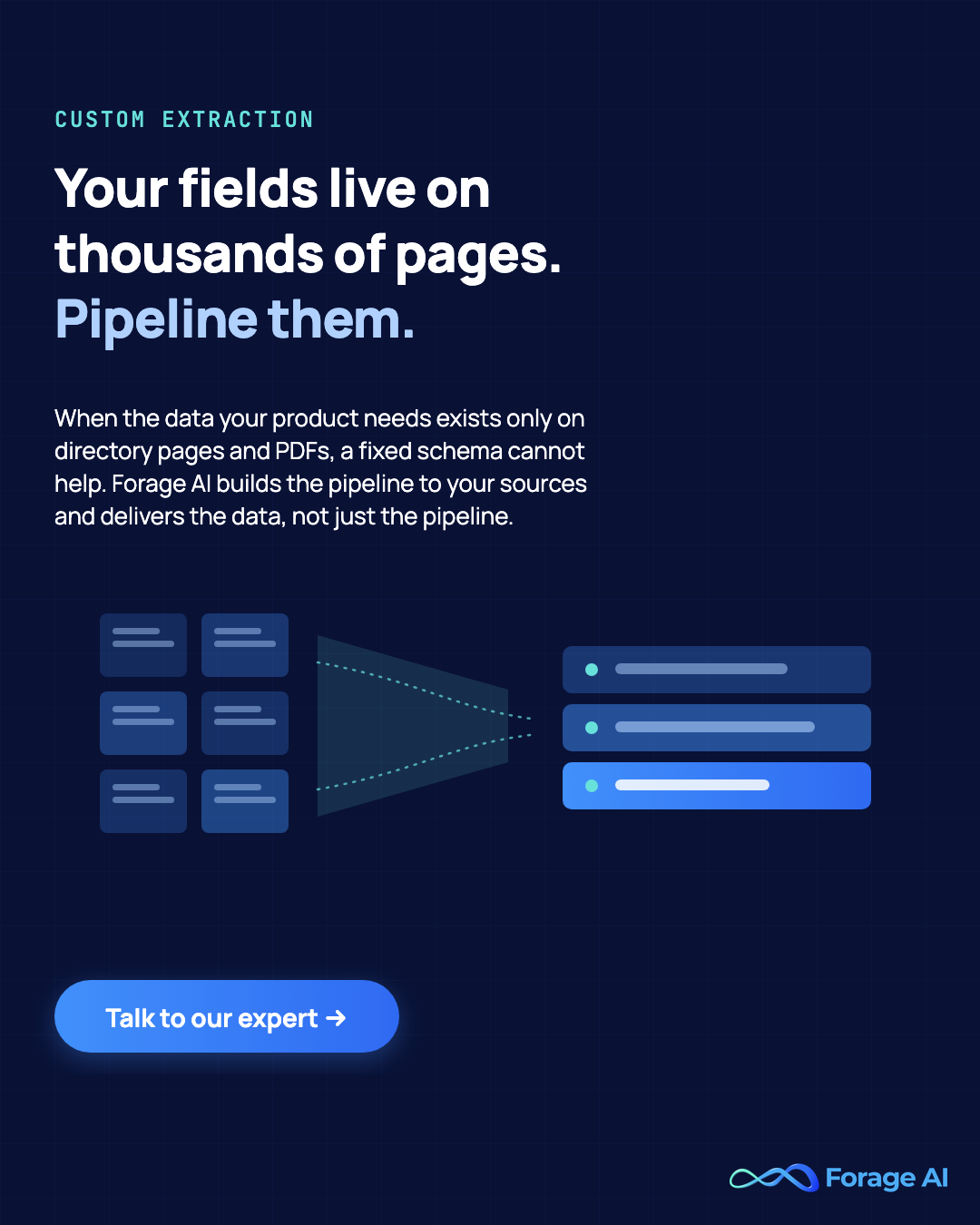 Forage AI promotional banner: when the fields your product needs exist only on thousands of directory pages and PDFs, Forage AI builds a custom extraction pipeline to those sources and delivers the data, not just the pipeline.