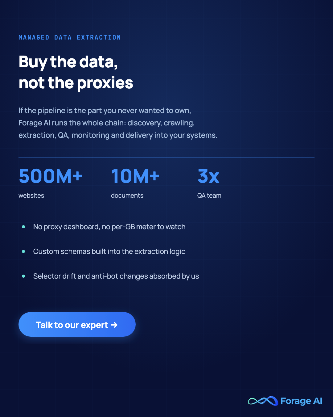 Forage AI promotional card: buy the data, not the proxies. Managed web data extraction across 500M+ websites and 10M+ documents with a dedicated team, custom schemas, and a 3x QA team on every delivery. Call to action: talk to our expert.