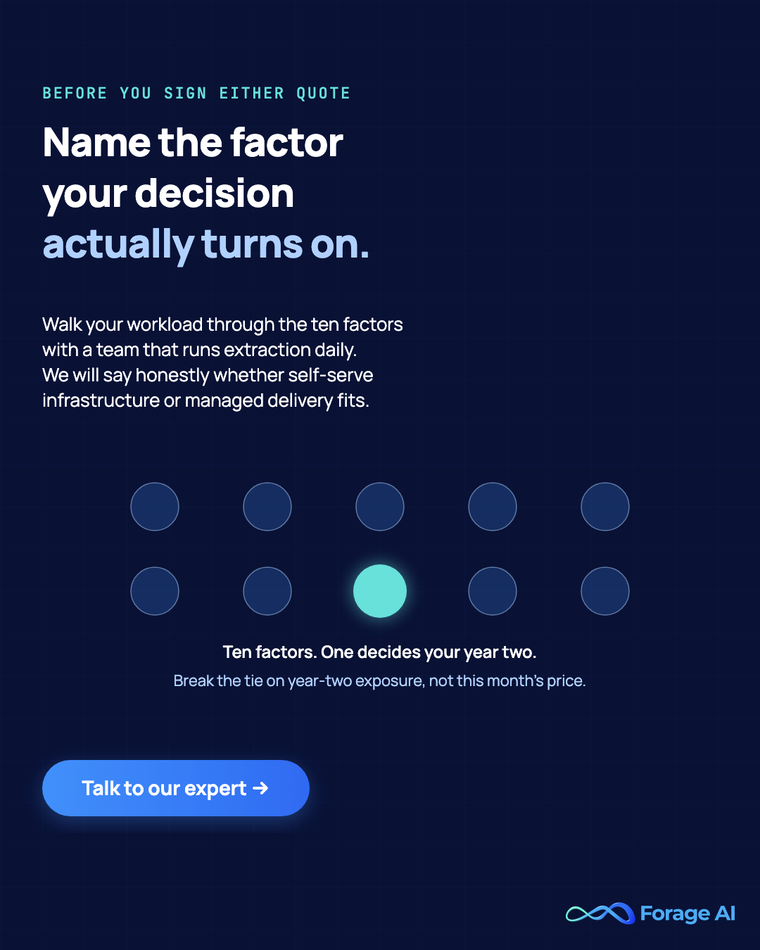 Forage AI promotional banner inviting readers to walk their workload through the ten comparison factors with an expert before choosing between Oxylabs, Bright Data, or managed data extraction. Talk to our expert.