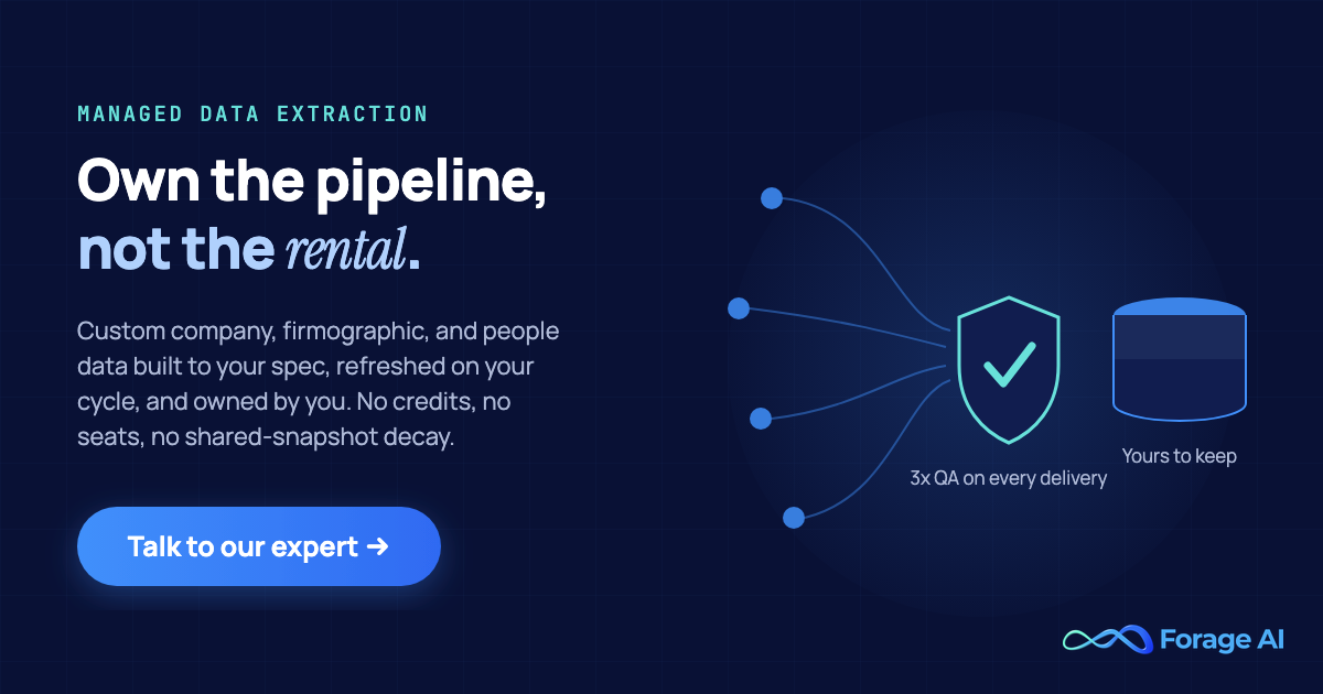 Forage AI managed data extraction promo: own the pipeline, not the rental. Custom company, firmographic, and people data built to your spec with 3x QA on every delivery. Talk to our expert.